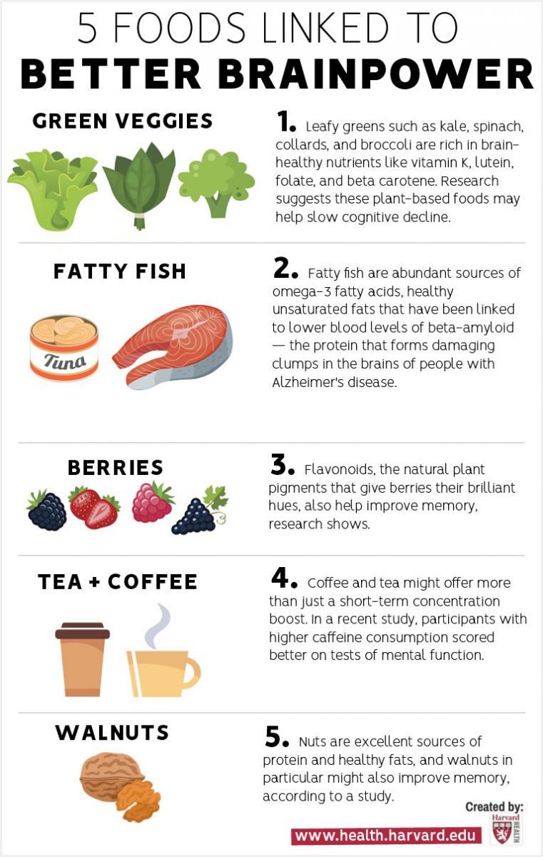 10 foods to improve your brain function