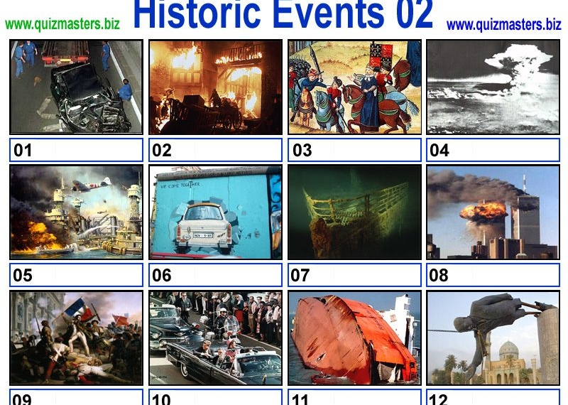 10 Most Important Historical Events in the World The List Directory