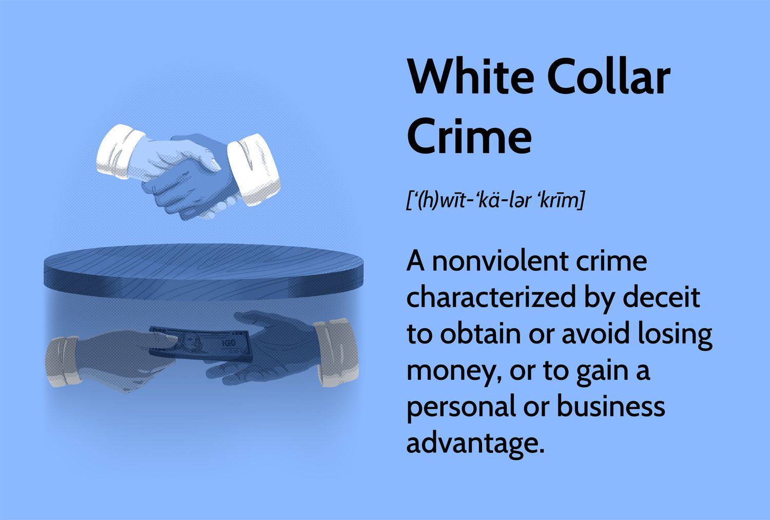10 high profile white collar crimes that rocked the business world